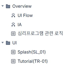 Axure Prototyping Tips2, Axure UI flow diagram type set to flow and organizing pages inside folders
