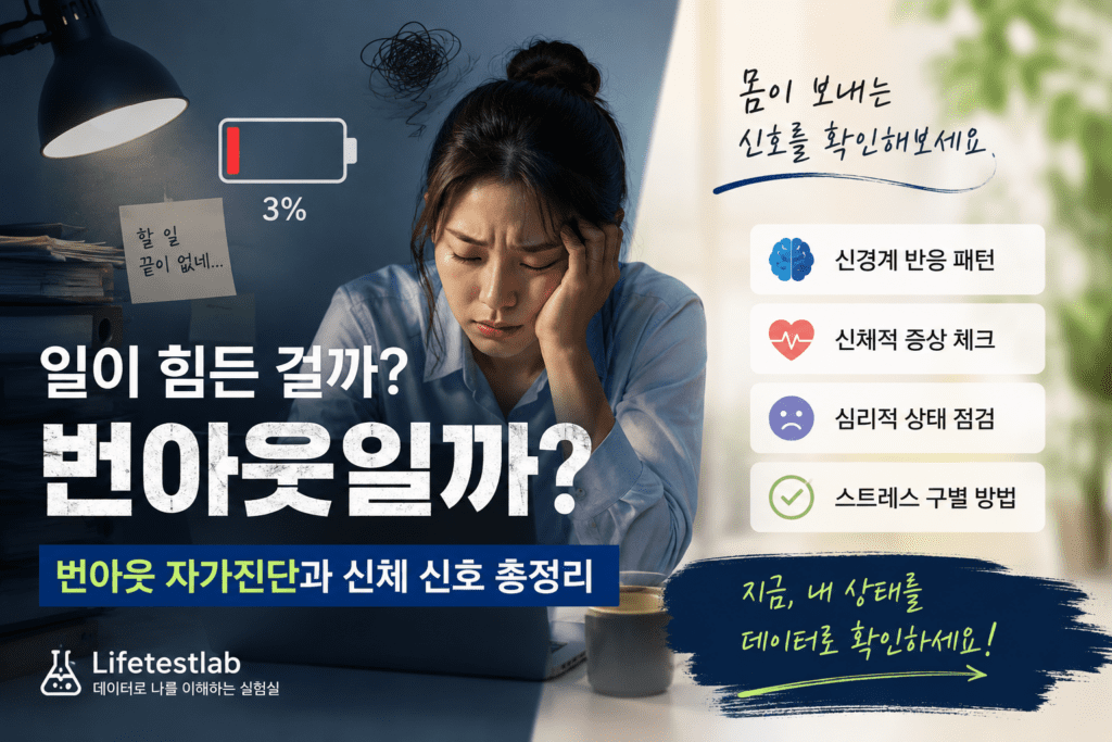 번아웃 자가진단 관련 대표이미지