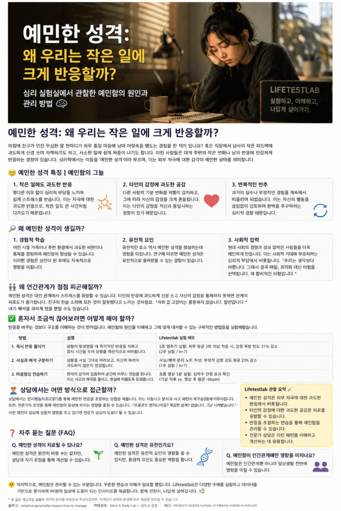 작은 말 한마디에도 크게 반응하는 예민한 성격을 표현한 심리 블로그 대표 이미지